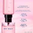 Armani My Way Eau de Parfum 50ml