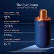 Augustinus Bader The Eye Cream Nomad 15ml