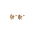 Pilgrim RAIN recycled earrings rosegold-plated