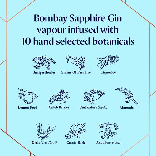 Bombay Sapphire Bombay Sapphire London Dry Gin 5cl