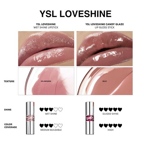 YSL Loveshine Wet Shine Lipstick 45 Coral Crush