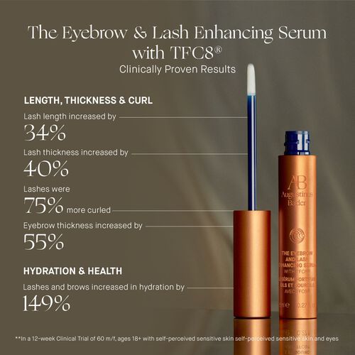 Augustinus Bader The Eyebrow and Lash Enhancing Serum 8g